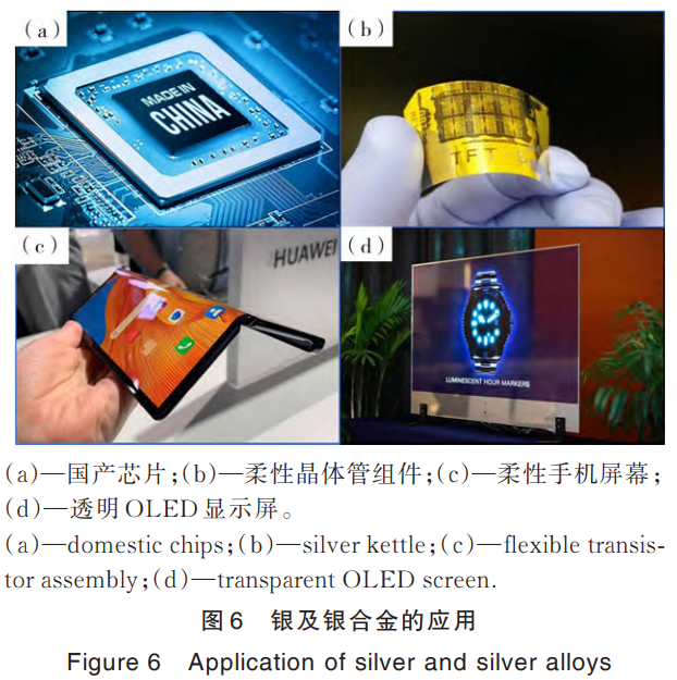 銀基合金靶材研究現(xiàn)狀及發(fā)展趨勢