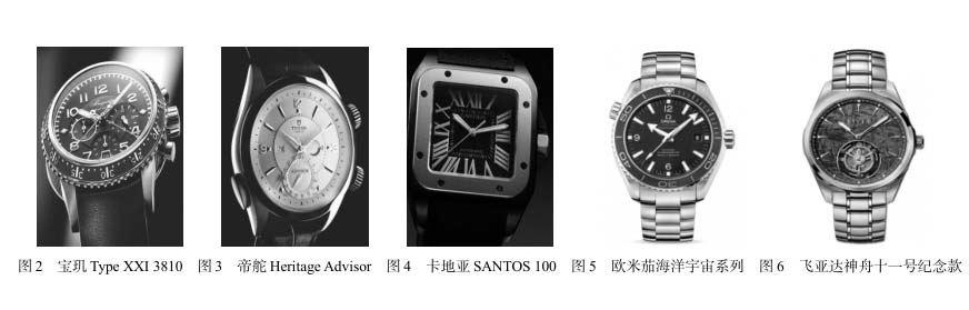 鈦鍛件鈦靶塊在鈦合金手表制造中的應用