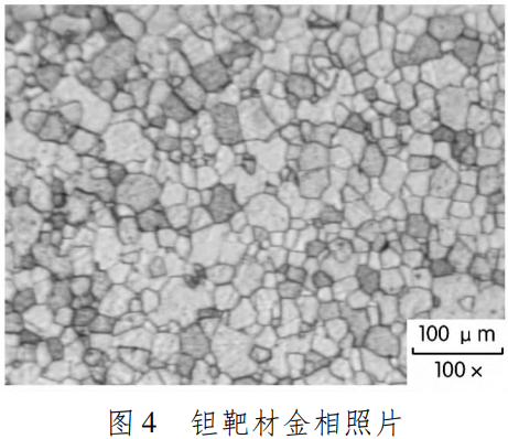 集成電路高純鉭濺射靶材制備工藝、國(guó)內(nèi)外產(chǎn)業(yè)格局及國(guó)產(chǎn)化發(fā)展展望