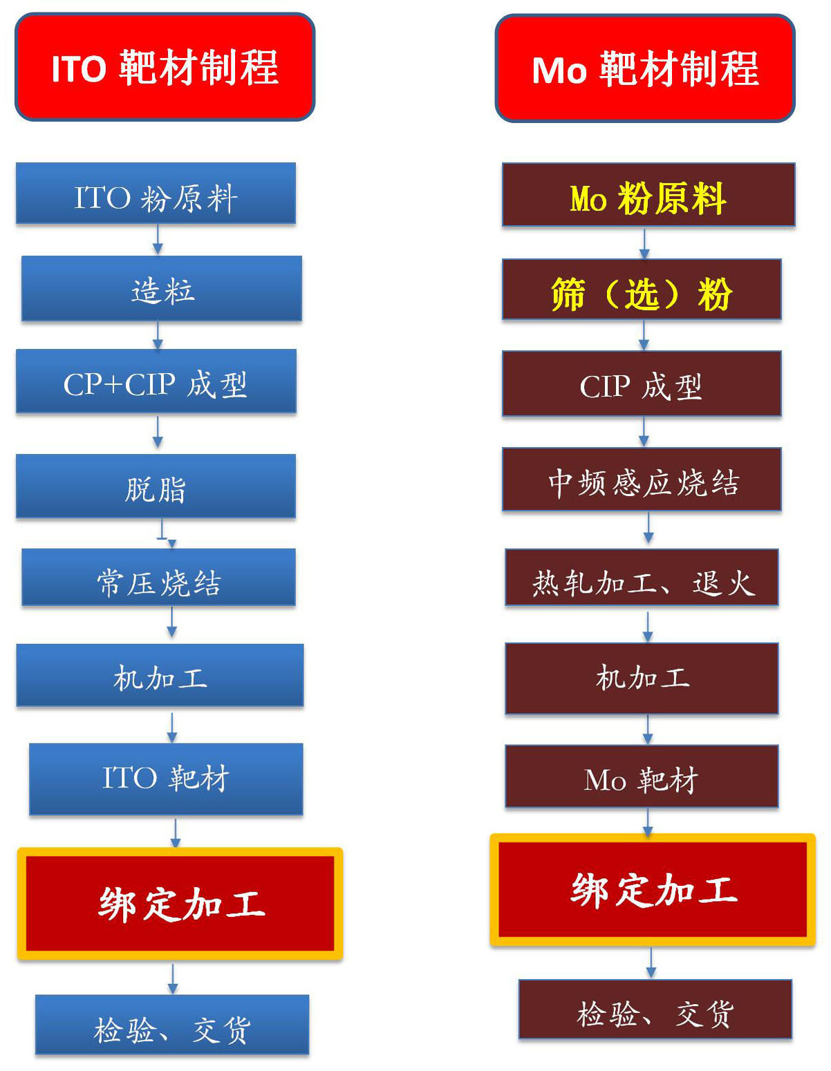 1675439058346907.jpg 未標(biāo)題-1.jpg