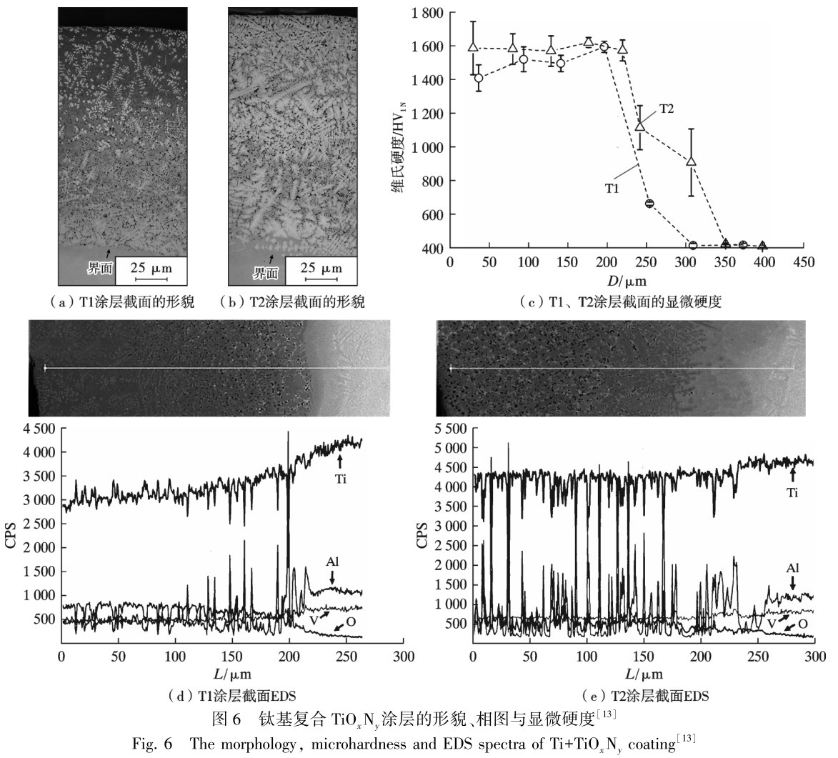 1695645789314109.jpg t6.jpg