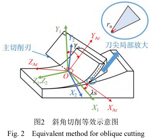 1761119991687968.png 2.png