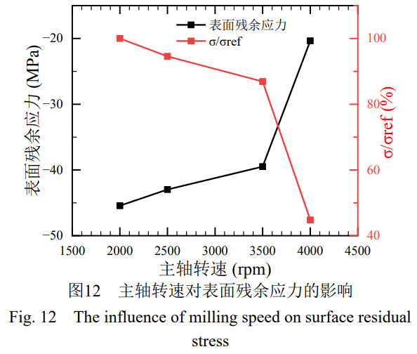 1761120298781361.png 12.png