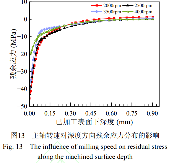 1761120316306656.png 13.png